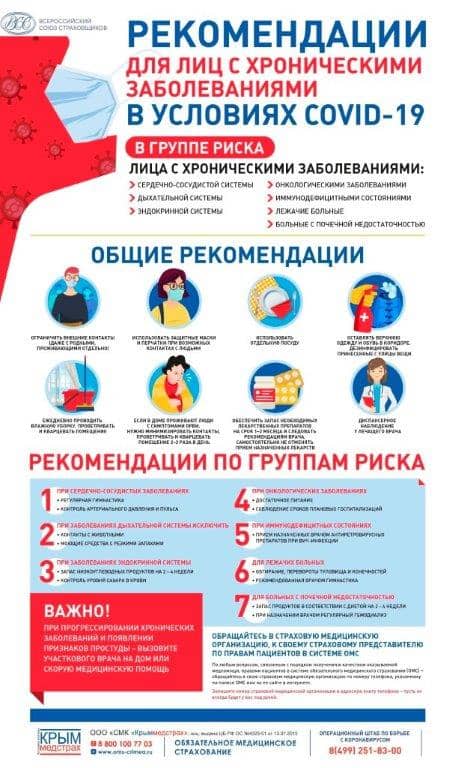Инфографика-ВСС-Рекомендации-для-хронических-больных.jpg Инфографика-ВСС-Рекомендации-для-хронических-больных.jpg
