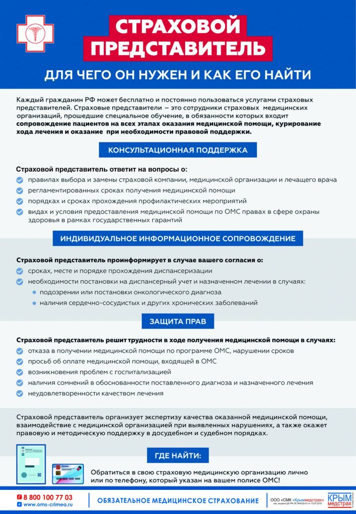 Инфографика_СП-scaled-1.jpg Инфографика_СП-scaled-1.jpg